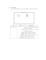 Предварительный просмотр 38 страницы Ikegami MKC-750UHD Operation Manual