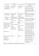 Предварительный просмотр 8 страницы Ikegami MKC-X800 User Manual