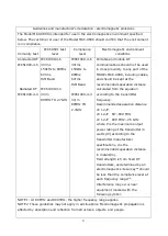 Preview for 9 page of Ikegami MKC-X800 User Manual