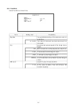 Предварительный просмотр 57 страницы Ikegami MKC-X800 User Manual