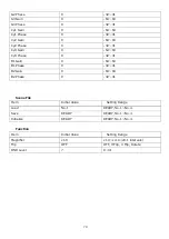 Preview for 79 page of Ikegami MKC-X800 User Manual