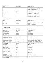 Preview for 80 page of Ikegami MKC-X800 User Manual