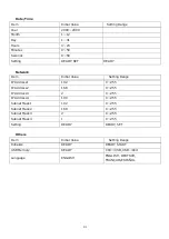 Предварительный просмотр 81 страницы Ikegami MKC-X800 User Manual