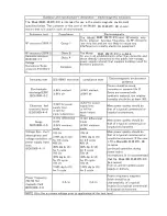 Предварительный просмотр 7 страницы Ikegami ML Series User Manual