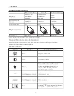 Предварительный просмотр 13 страницы Ikegami ML Series User Manual