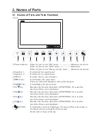 Предварительный просмотр 17 страницы Ikegami ML Series User Manual