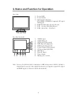 Предварительный просмотр 11 страницы Ikegami MLM-1581CH Instruction Manual