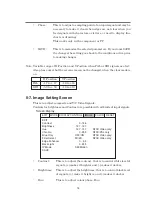 Предварительный просмотр 19 страницы Ikegami MLM-1581CH Instruction Manual