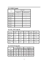 Предварительный просмотр 25 страницы Ikegami MLM-1581CH Instruction Manual