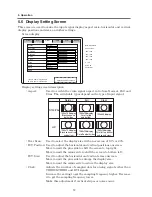 Preview for 18 page of Ikegami MLW-1712C Instruction Manual