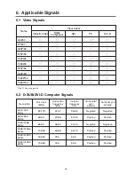 Preview for 22 page of Ikegami MLW-1712C Instruction Manual