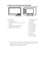 Предварительный просмотр 11 страницы Ikegami MLW-2420C Instruction Manual