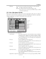 Предварительный просмотр 21 страницы Ikegami MLW-2625C Instruction Manual