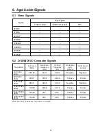 Предварительный просмотр 24 страницы Ikegami MLW-2625C Instruction Manual