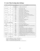 Preview for 43 page of Ikegami OCP-10 Operation Manual