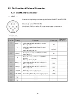 Preview for 54 page of Ikegami OCP-10 Operation Manual