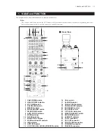 Предварительный просмотр 9 страницы Ikegami OCP-100 Operation Manual