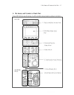 Предварительный просмотр 21 страницы Ikegami OCP-300 Operation Manual