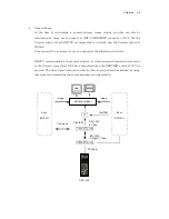 Предварительный просмотр 47 страницы Ikegami OCP-300 Operation Manual