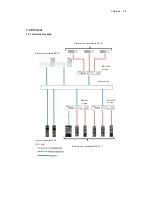 Предварительный просмотр 49 страницы Ikegami OCP-300 Operation Manual