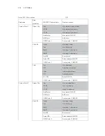 Предварительный просмотр 66 страницы Ikegami OCP-300 Operation Manual