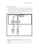 Предварительный просмотр 95 страницы Ikegami OCP-300 Operation Manual