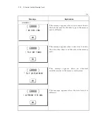 Предварительный просмотр 130 страницы Ikegami OCP-300 Operation Manual