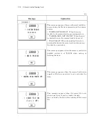 Предварительный просмотр 132 страницы Ikegami OCP-300 Operation Manual