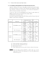 Предварительный просмотр 156 страницы Ikegami OCP-300 Operation Manual