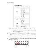 Предварительный просмотр 188 страницы Ikegami OCP-300 Operation Manual