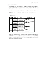 Предварительный просмотр 259 страницы Ikegami OCP-300 Operation Manual