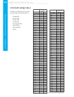 Предварительный просмотр 14 страницы Ikegami PCS-400P Series Installation & Setup Manual