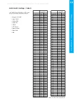 Предварительный просмотр 15 страницы Ikegami PCS-400P Series Installation & Setup Manual