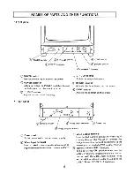 Предварительный просмотр 6 страницы Ikegami PM-930A Instruction Manual