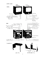 Предварительный просмотр 5 страницы Ikegami PM-950 Operating Instructions & Service Manual