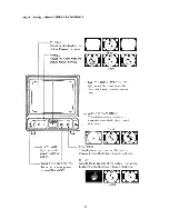 Предварительный просмотр 11 страницы Ikegami PM-950 Operating Instructions & Service Manual