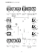 Предварительный просмотр 13 страницы Ikegami PM-950 Operating Instructions & Service Manual