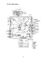 Предварительный просмотр 15 страницы Ikegami PM-950 Operating Instructions & Service Manual