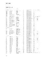 Предварительный просмотр 20 страницы Ikegami PM-950 Operating Instructions & Service Manual