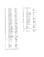 Предварительный просмотр 21 страницы Ikegami PM-950 Operating Instructions & Service Manual