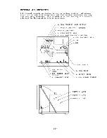 Предварительный просмотр 8 страницы Ikegami PM-970 Instruction Manual