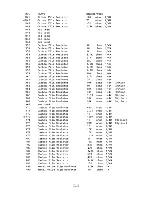 Предварительный просмотр 15 страницы Ikegami PM-970 Instruction Manual