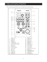 Предварительный просмотр 16 страницы Ikegami RM-70F Operation Manual