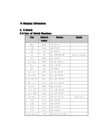 Предварительный просмотр 36 страницы Ikegami RM-70F Operation Manual