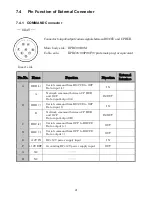 Preview for 32 page of Ikegami RM-71F Operation Manual