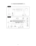 Предварительный просмотр 10 страницы Ikegami SDR-104 User Manual