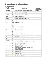 Предварительный просмотр 19 страницы Ikegami SDR-104 User Manual