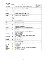 Предварительный просмотр 20 страницы Ikegami SDR-104 User Manual