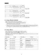 Предварительный просмотр 22 страницы Ikegami SDR-104 User Manual