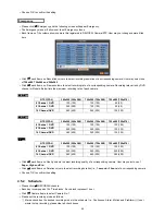 Предварительный просмотр 45 страницы Ikegami SDR-104 User Manual